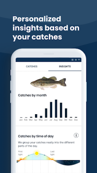 Скачать Fishbrain - Fishing App Спорт для Андроид скриншот 6