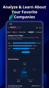 Скачать Webull - Stock Quotes & News Финансы для Андроид скриншот 3