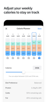 Скачать Carbon - Macro Coach & Tracker Здоровье и фитнес для Андроид скриншот 4