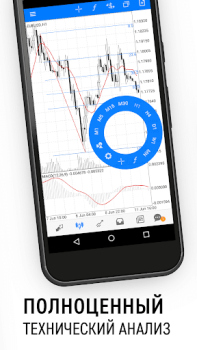 Скачать MetaTrader 5 — Форекс, Акции Финансы для Андроид скриншот 4