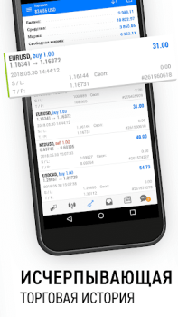 Скачать MetaTrader 5 — Форекс, Акции Финансы для Андроид скриншот 6