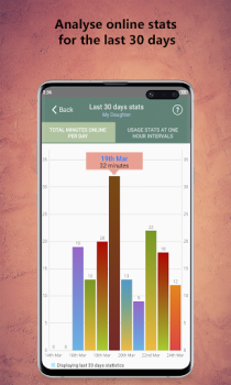 Скачать WaStat - WhatsApp tracker Инструменты для Андроид скриншот 4