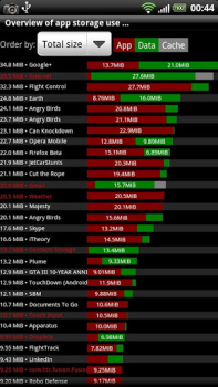 Скачать Titanium Backup Инструменты для Андроид скриншот 5