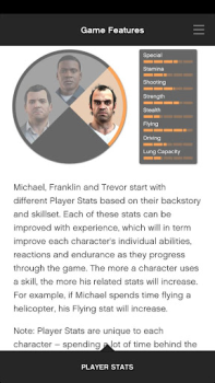 Скачать Grand Theft Auto V: The Manual Развлечения для Андроид скриншот 2