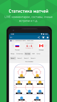 FlashScore MyScore