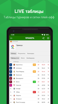 FlashScore MyScore