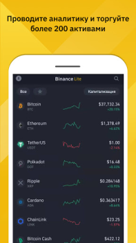 Скачать Binance: BTC и другие валюты Финансы для Андроид скриншот 4