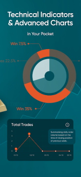 Скачать Vantage:All-In-One Trading App Финансы для Андроид скриншот 5