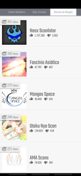 Скачать Manga Manlist Развлечения для Андроид скриншот 3