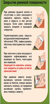 Скачать Тактическая Медицина Медицина для Андроид скриншот 5