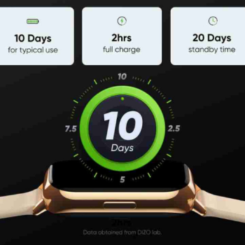 Скачать Dizo | Watch 2 Pro - Guide Стиль жизни для Андроид скриншот 4