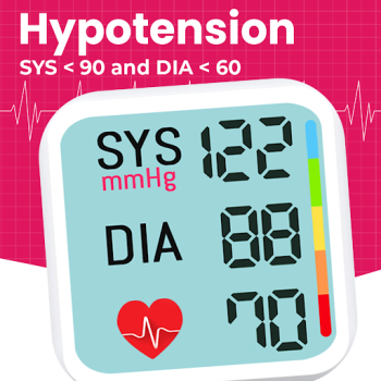 Скачать Blood Pressure BPM Tracker Инструменты для Андроид скриншот 4