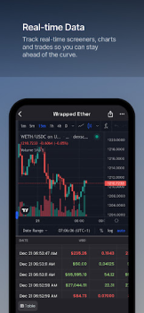 Скачать DEX Screener Финансы для Андроид скриншот 3