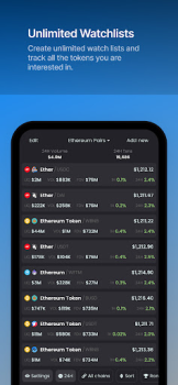Скачать DEX Screener Финансы для Андроид скриншот 4