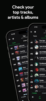 Скачать stats.fm for Spotify Музыка и аудио для Андроид скриншот 3