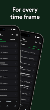 Скачать stats.fm for Spotify Музыка и аудио для Андроид скриншот 4