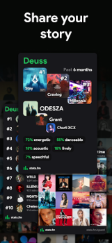 Скачать stats.fm for Spotify Музыка и аудио для Андроид скриншот 6