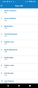 Скачать Tennis Europe Спорт для Андроид скриншот 6