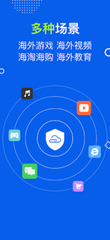 Скачать 飞跃VPN Инструменты для Андроид скриншот 3