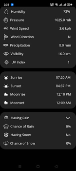 Скачать Weather Forecast Pro 2023 Погода для Андроид скриншот 3