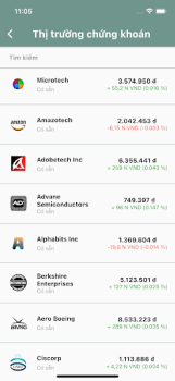 Скачать Sim Life - Business Simulator Симуляторы для Андроид скриншот 7