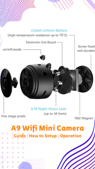 Скачать A9 Wifi Mini Camera App Guide Инструменты для Андроид скриншот 4