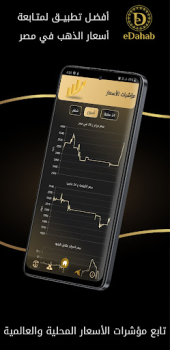 Скачать eDahab - أسعار الذهب والعملات Финансы для Андроид скриншот 4