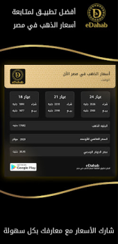 Скачать eDahab - أسعار الذهب والعملات Финансы для Андроид скриншот 5