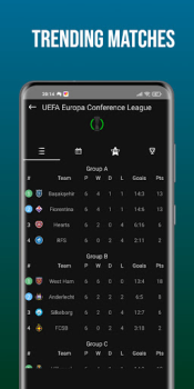 Скачать Score808 Live Football Спорт для Андроид скриншот 3