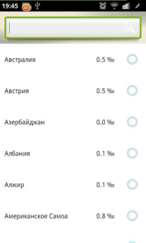 Алкотестер