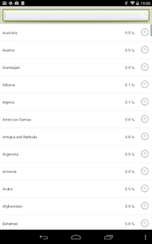 Алкотестер