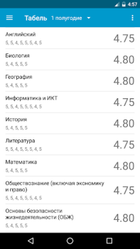 Скачать ClienD - доступ к edu.tatar.ru Образование для Андроид скриншот 3