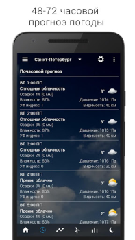 Скачать Digital Clock & World Weather Погода для Андроид скриншот 7