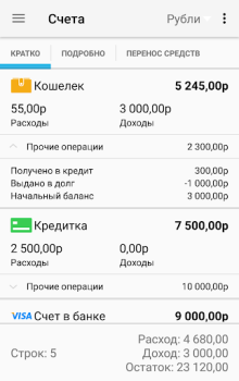 Скачать Домашняя бухгалтерия Финансы для Андроид скриншот 2
