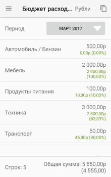 Скачать Домашняя бухгалтерия Финансы для Андроид скриншот 6