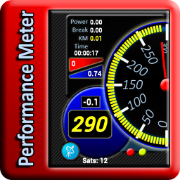 Логотип Car Performance Meter, speedom