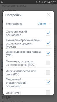 Скачать Фондовая биржа Финансы для Андроид скриншот 3