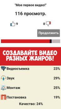 Скачать Симулятор жизни Ютубера Симуляторы для Андроид скриншот 2