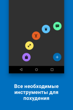 Скачать MyFitnessPal: Счетчик калорий Здоровье и фитнес для Андроид скриншот 2