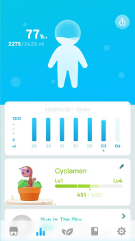 Скачать Plant Nanny - Water Tracker Здоровье и фитнес для Андроид скриншот 3