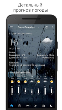 Скачать Sense Flip Clock & Weather Погода для Андроид скриншот 2