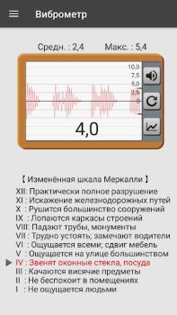Скачать Виброметр：сейсмограф Инструменты для Андроид