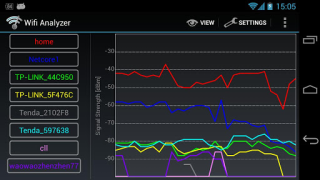 Скачать Wifi Analyzer Инструменты для Андроид скриншот 6