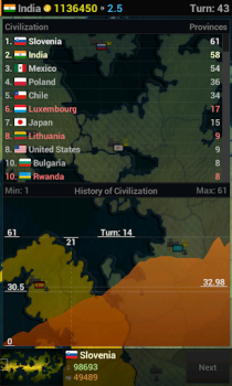 Скачать Age of History Lite Стратегии для Андроид скриншот 6