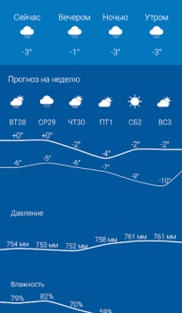 Скачать Погода Оренбург 1743.ru Погода для Андроид скриншот 2