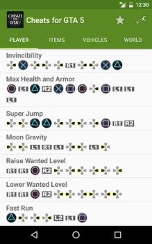 Скачать Cheat Codes for GTA5 Развлечения для Андроид скриншот 4