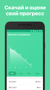 Скачать Счетчик калорий диета 10Levels Здоровье и фитнес для Андроид скриншот 5