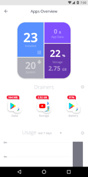 Скачать Avast Cleanup: ПО для очистки Инструменты для Андроид скриншот 2