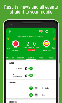Скачать BeSoccer - Soccer Live Score Спорт для Андроид скриншот 5