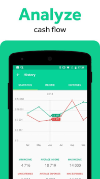 Скачать CoinKeeper: учет расходов Финансы для Андроид скриншот 3